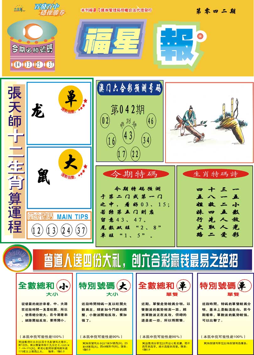 2025042期福星报