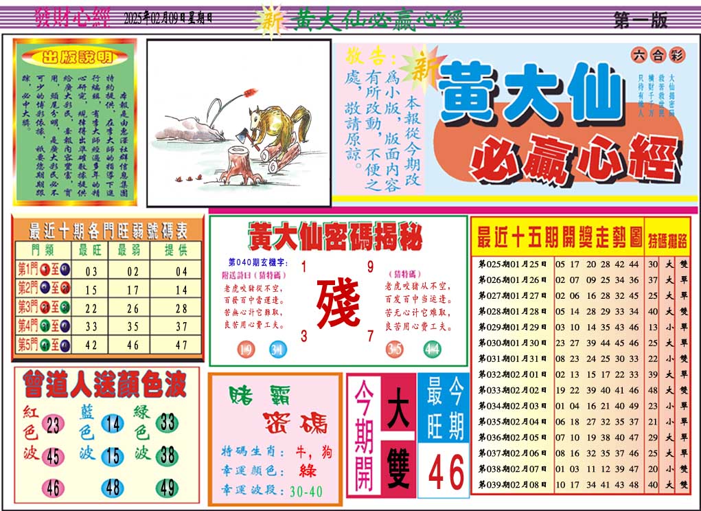 2025040期黄大仙必赢心经A