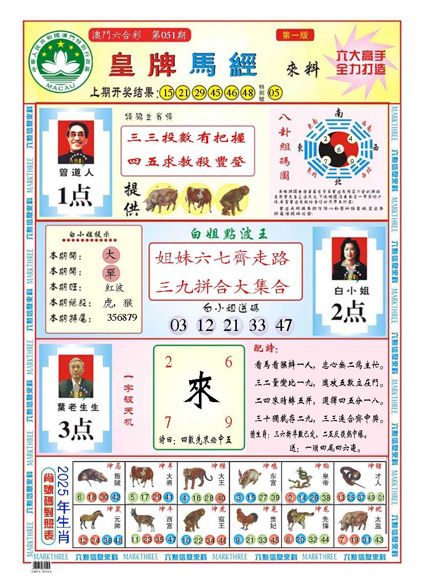 2025051期皇版马经A