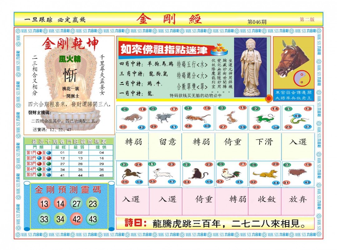 2025046期金刚经B