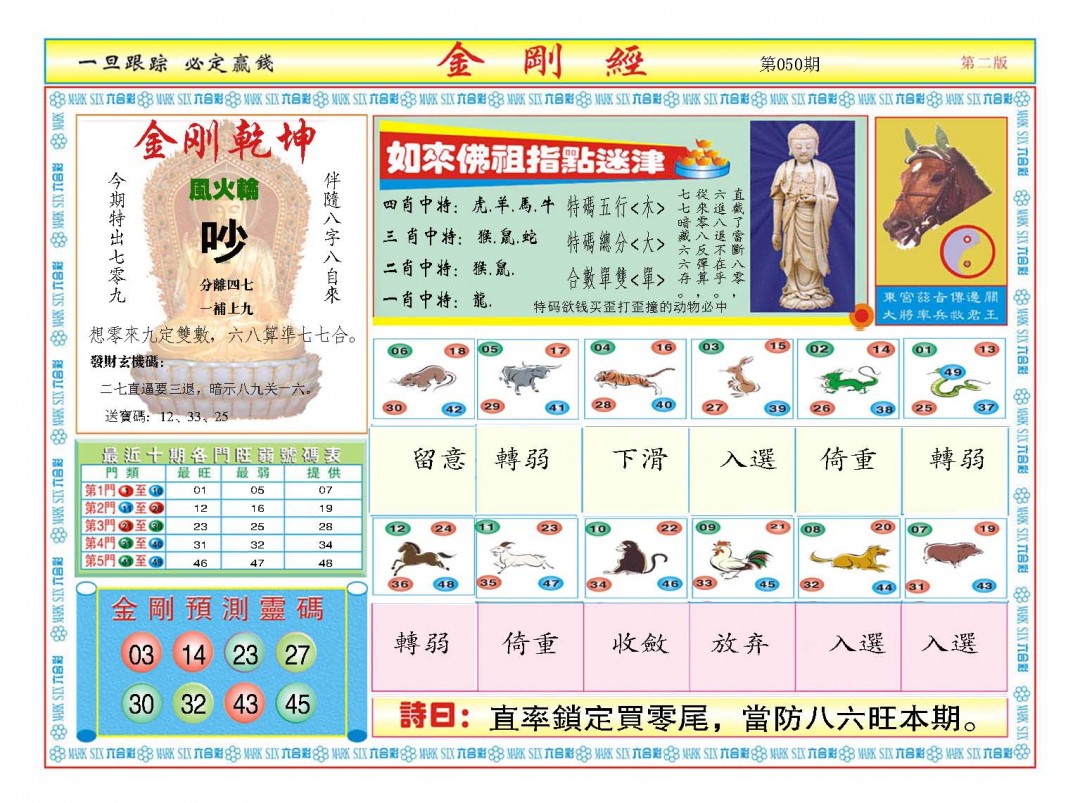 2025050期金刚经B
