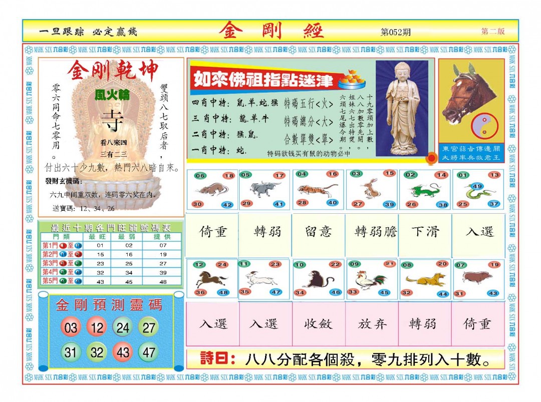 2025052期金刚经B