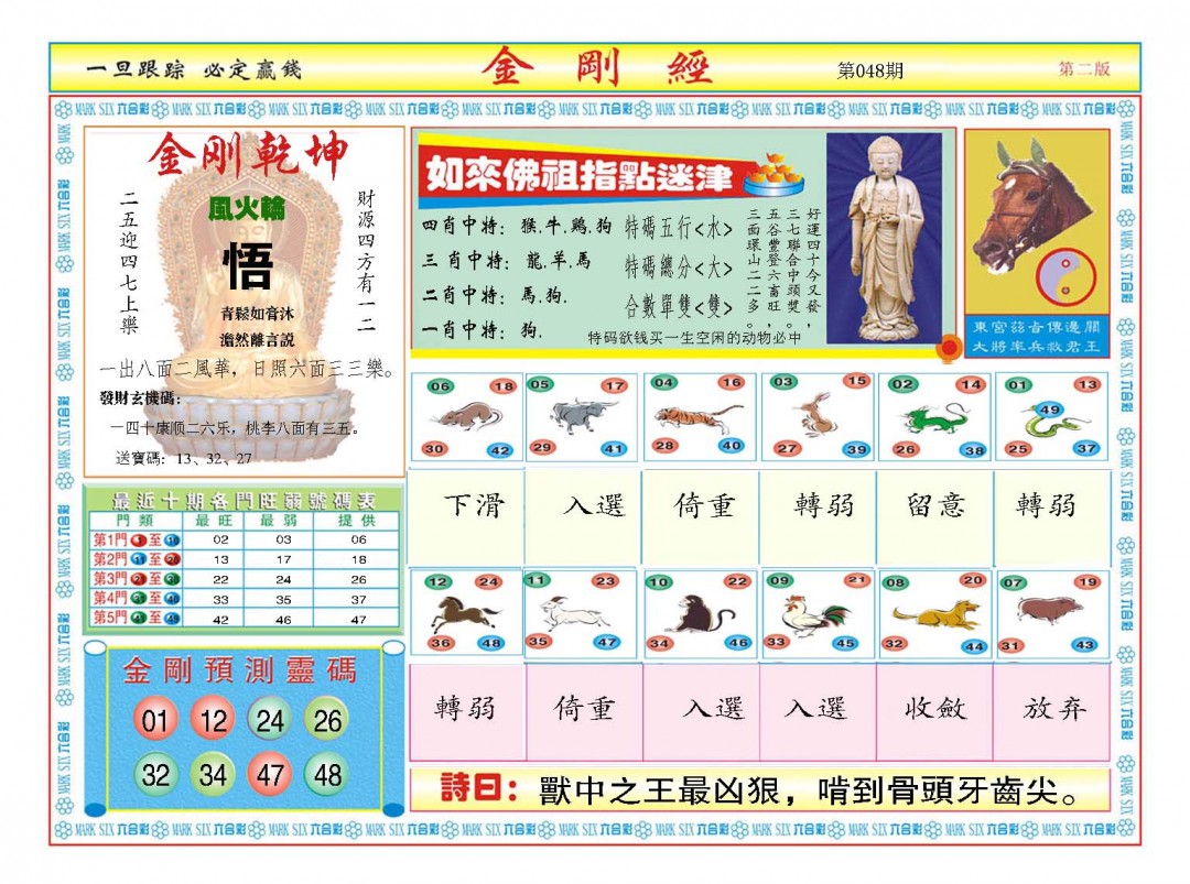 2025048期金刚经B