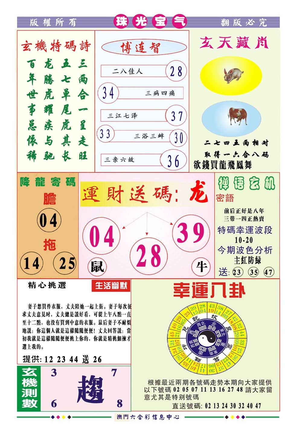 2025033期珠光宝气