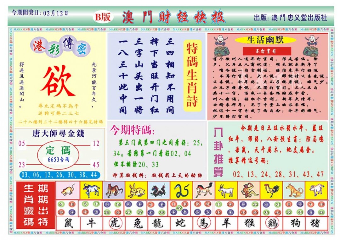 2025043期财经快报B