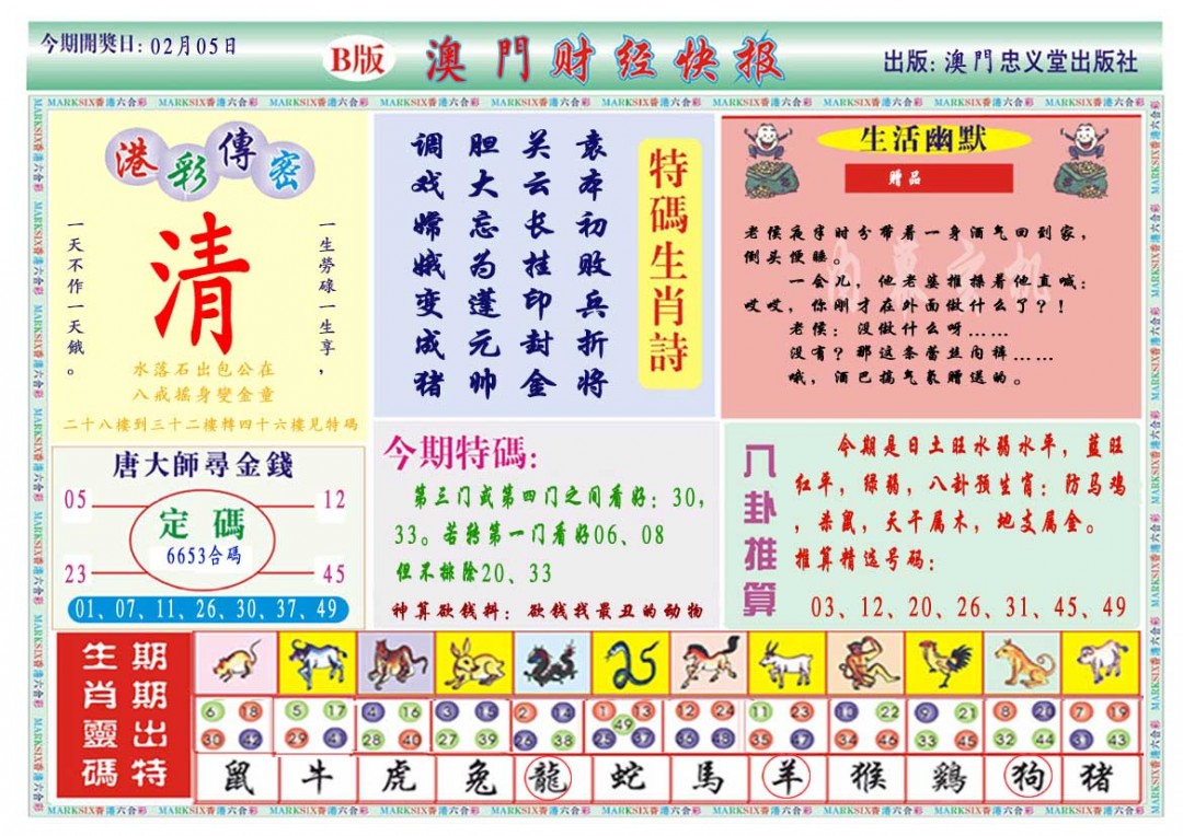 2025036期财经快报B