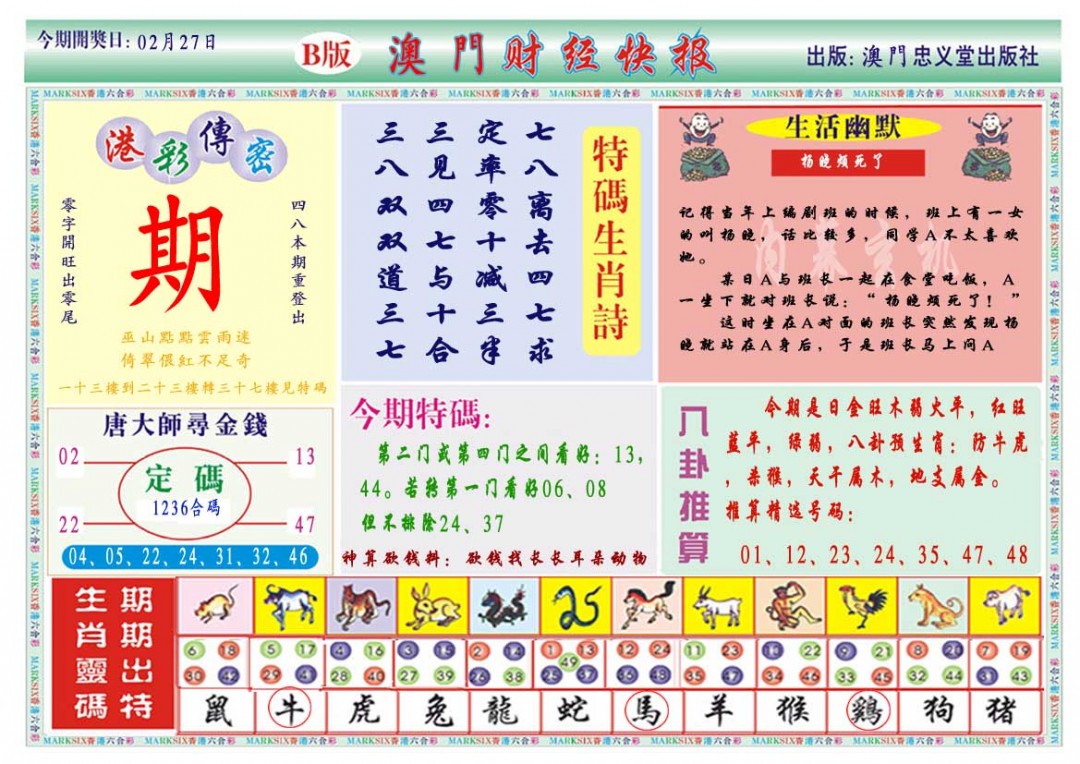 2025058期财经快报B