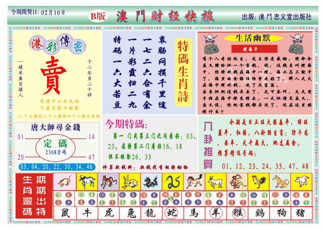 2025041期财经快报B