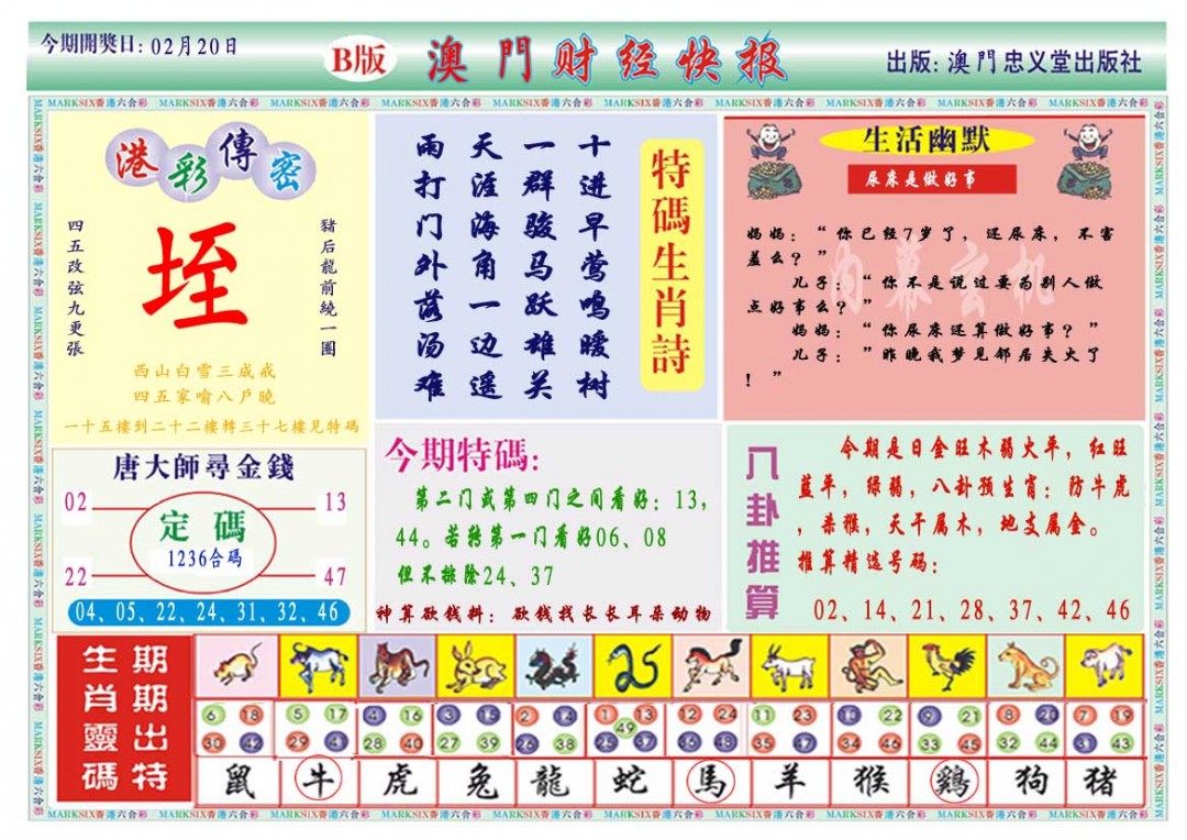 2025051期财经快报B