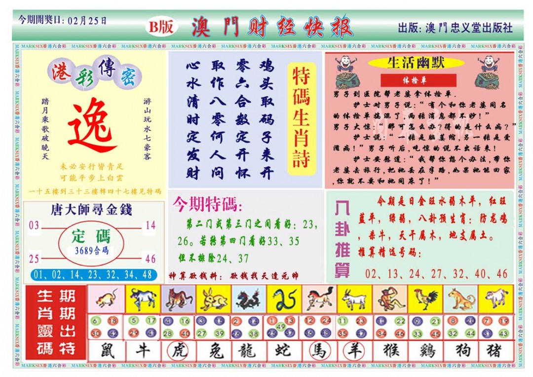 2025056期财经快报B