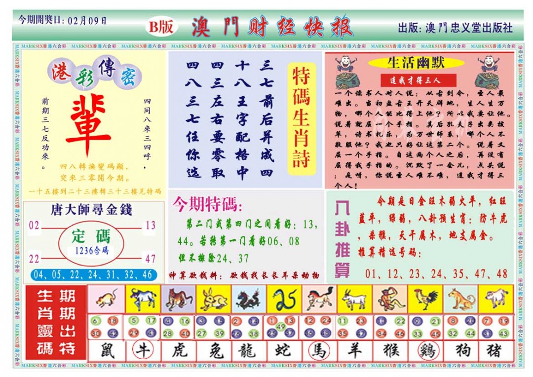 2025040期财经快报B