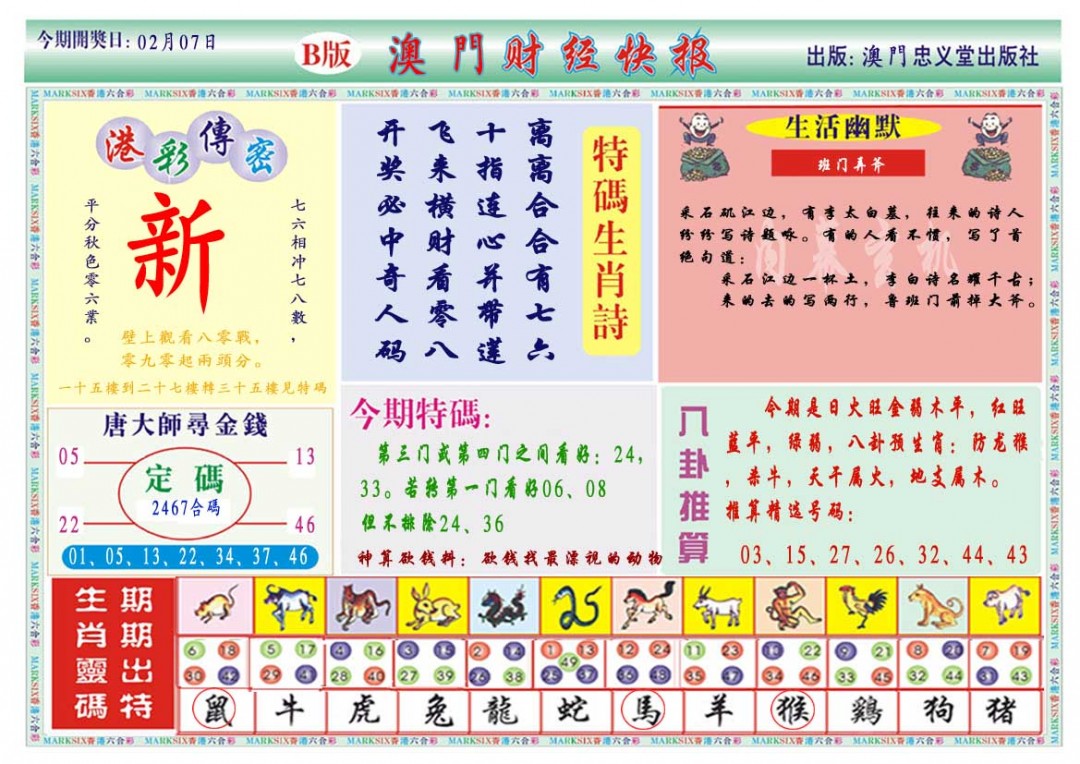 2025038期财经快报B