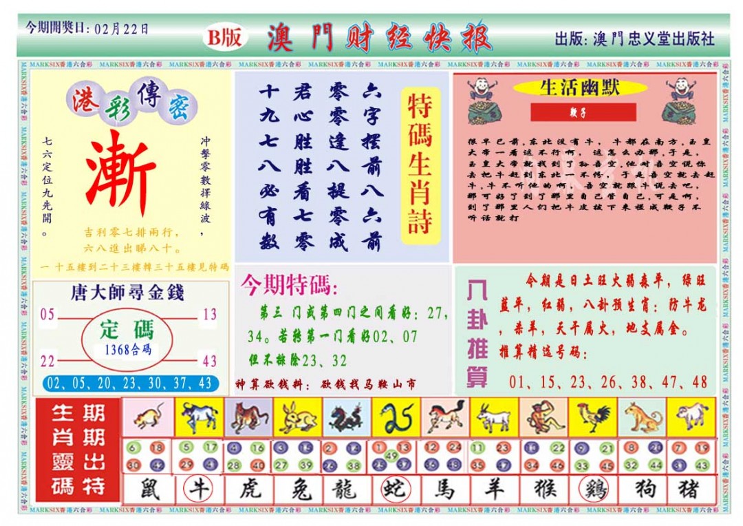 2025053期财经快报B