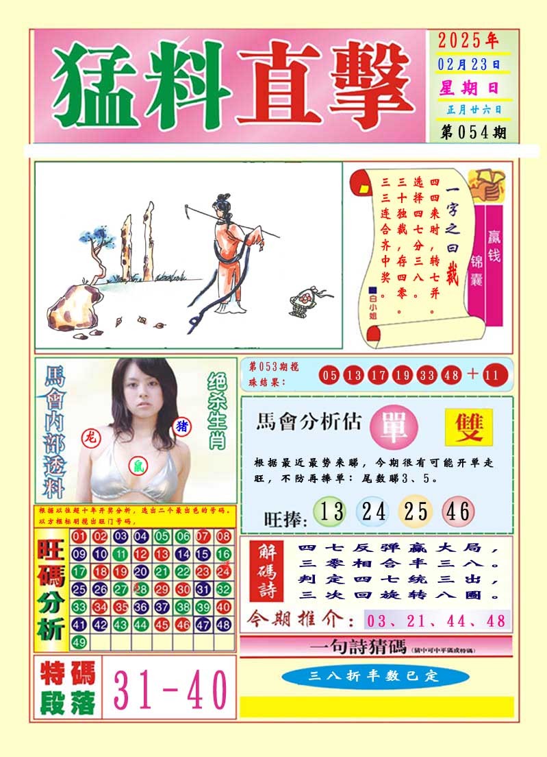 2025054期猛料直击A
