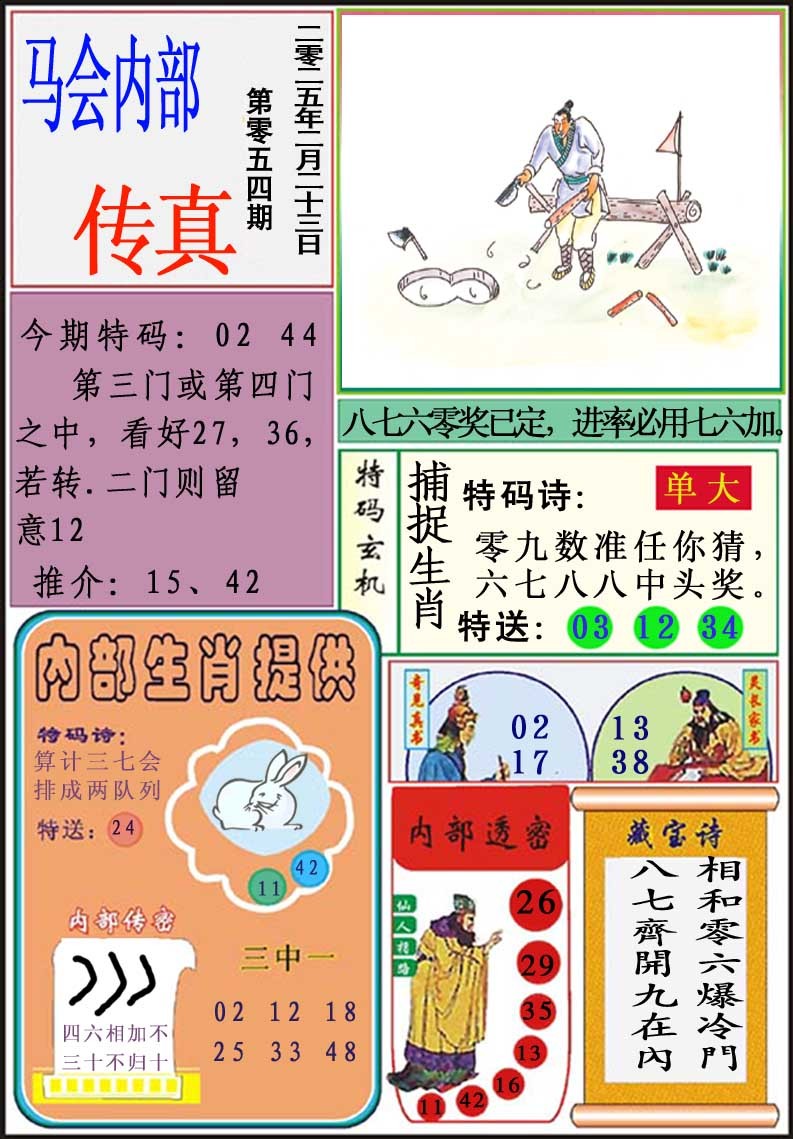 2025054期马会内部传真