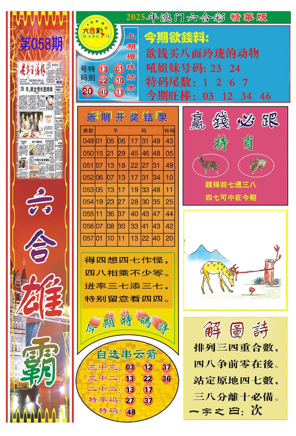 2025058期六合雄霸