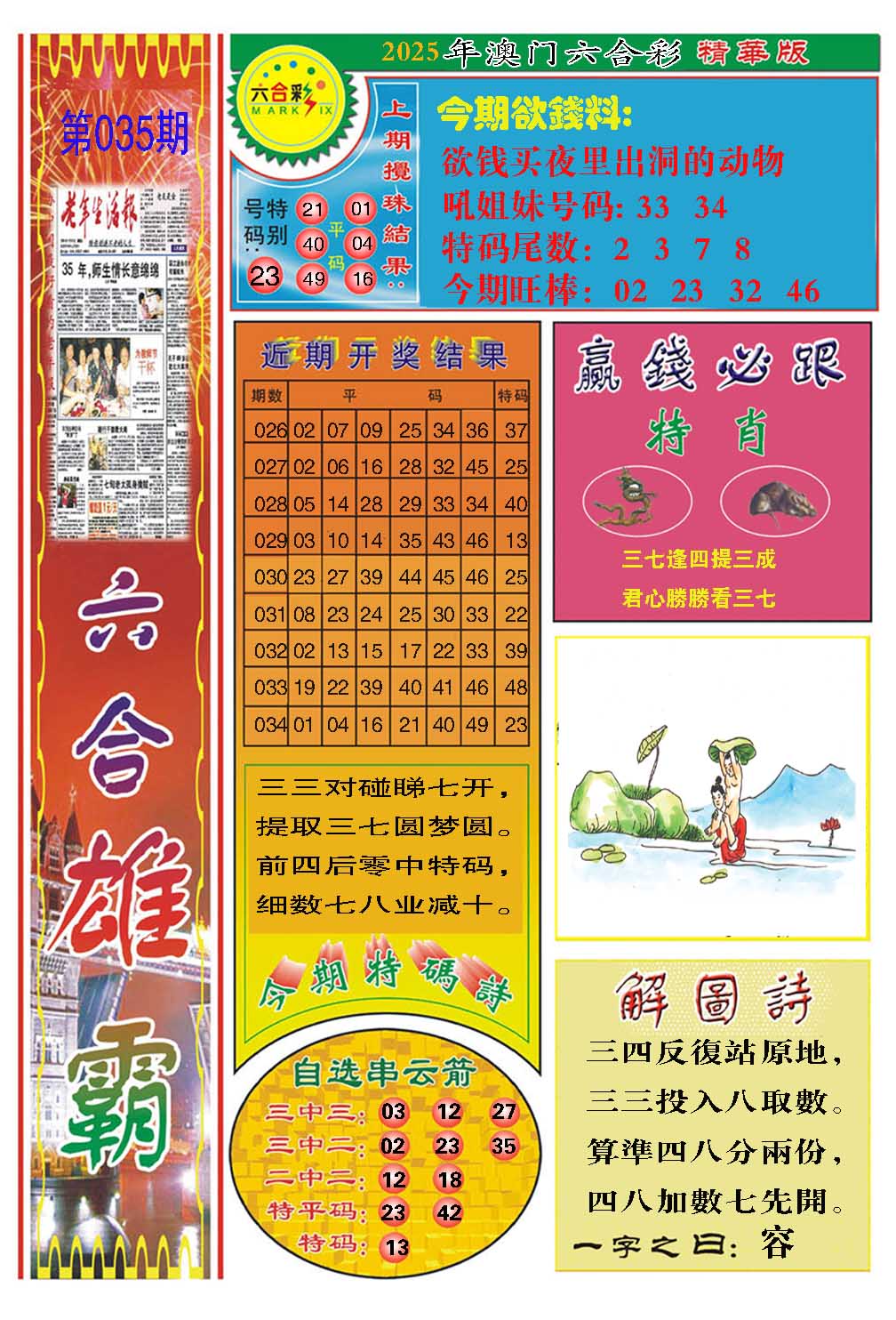 2025035期六合雄霸