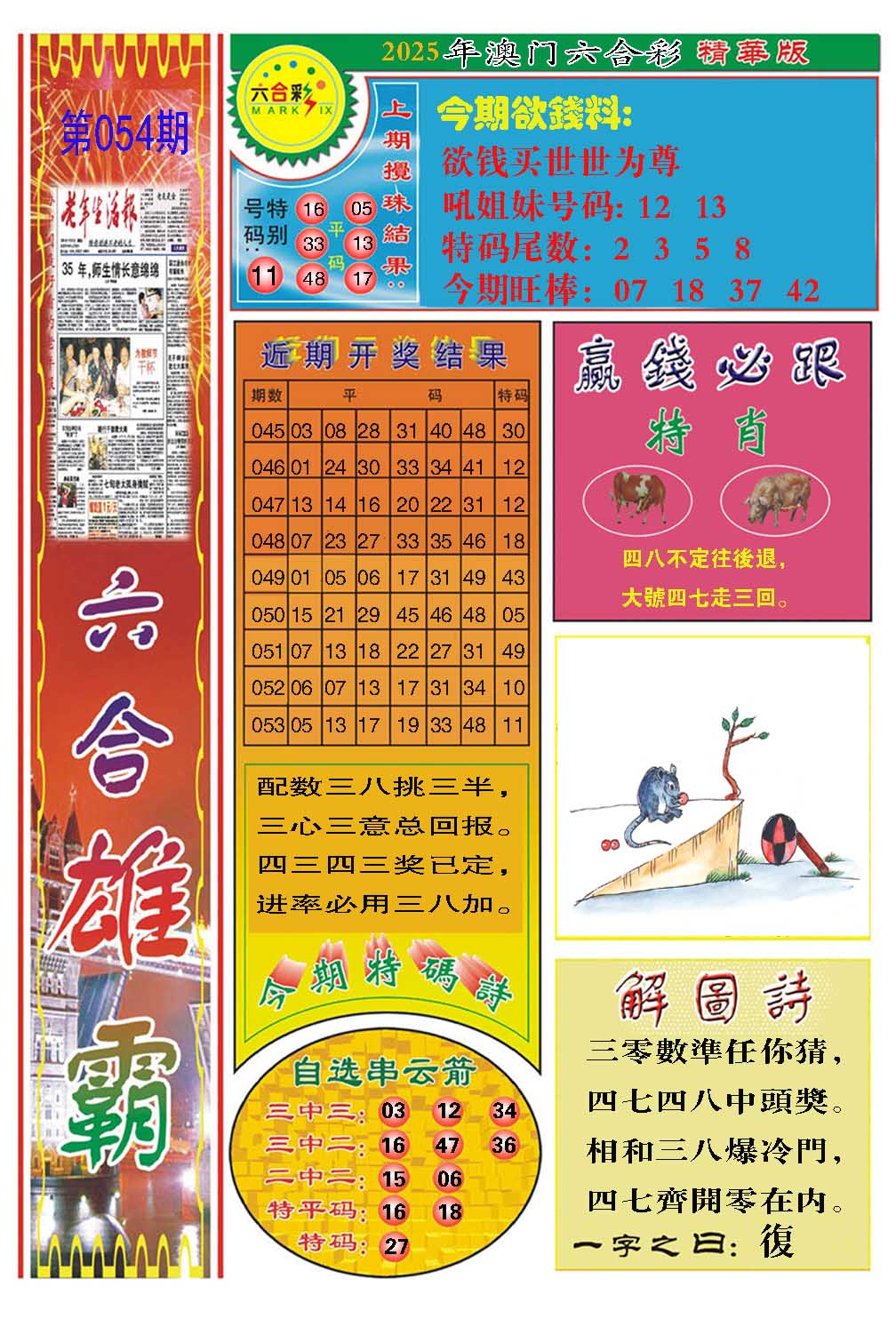 2025054期六合雄霸