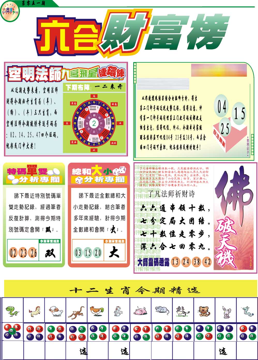 2025051期财富榜