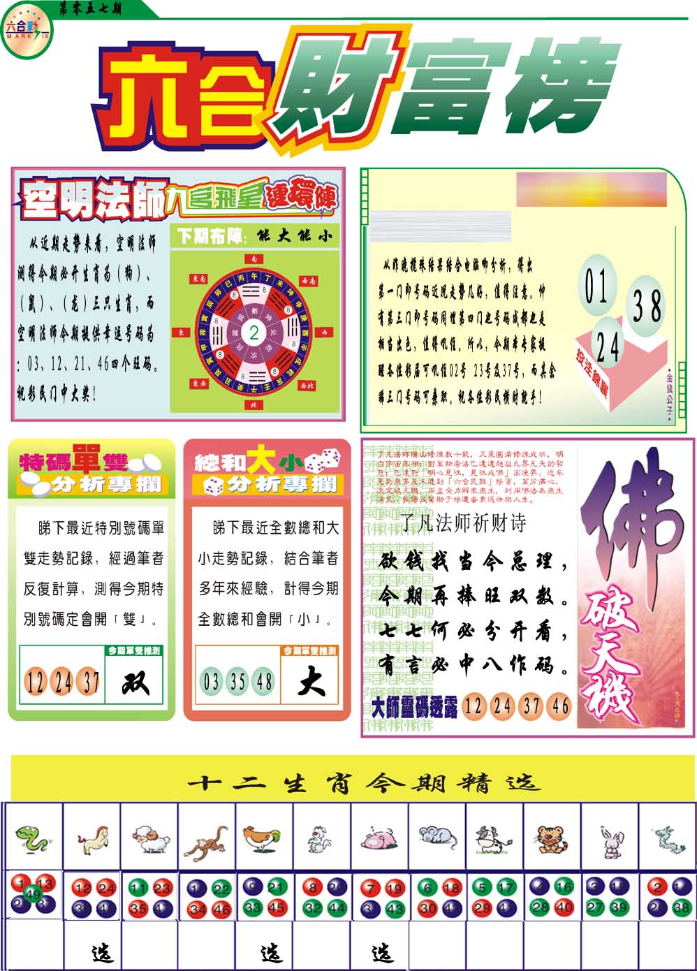2025057期财富榜