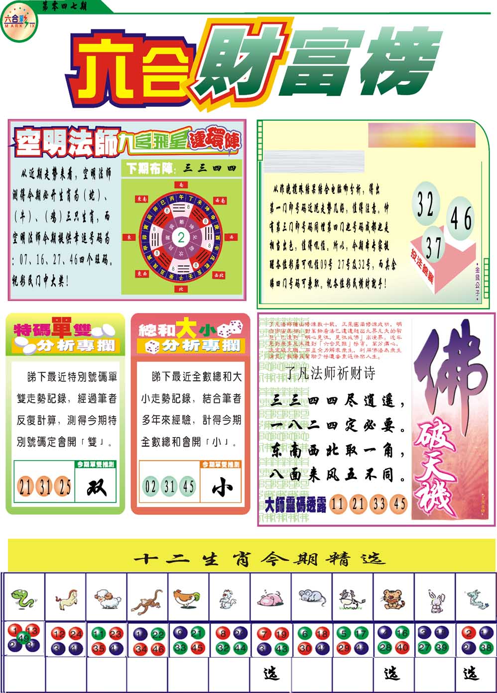 2025047期财富榜