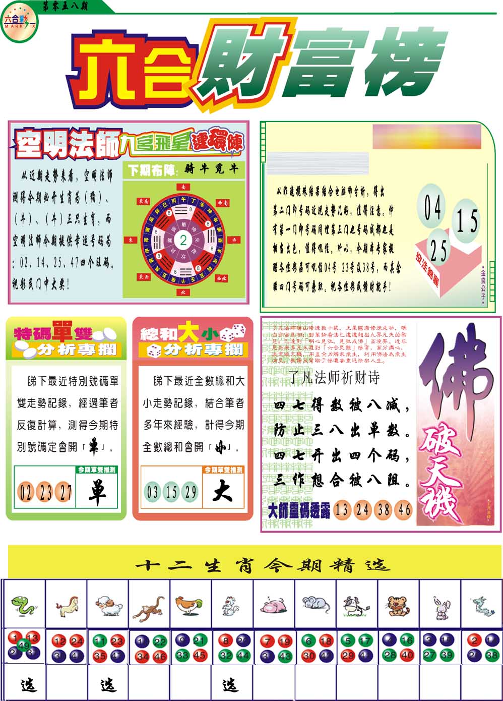 2025058期财富榜