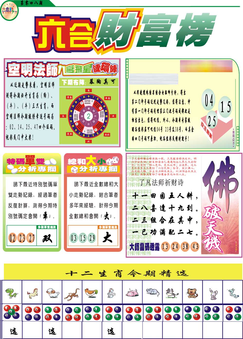 2025048期财富榜
