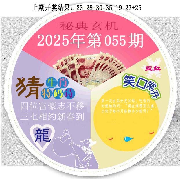 2025055期六合秘典