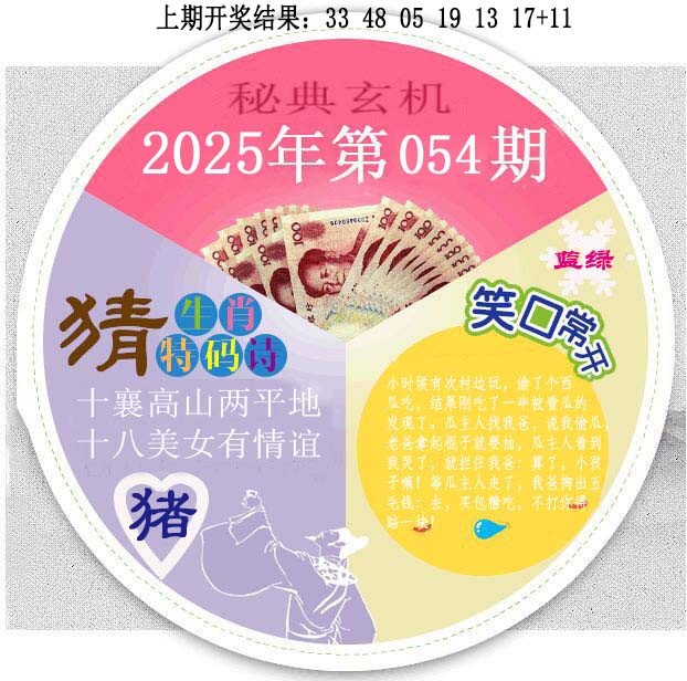 2025054期六合秘典