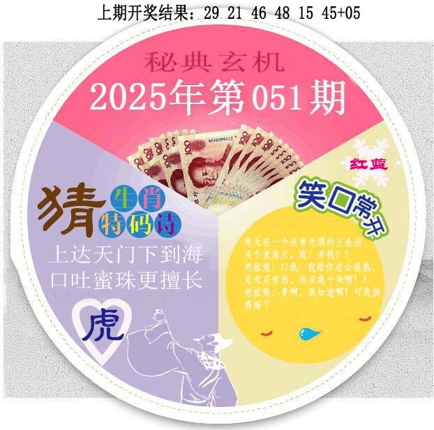 2025051期六合秘典