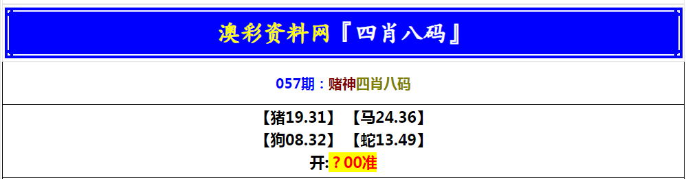 2025057期赌神四肖八码