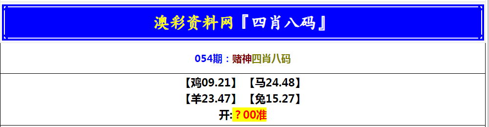 2025054期赌神四肖八码