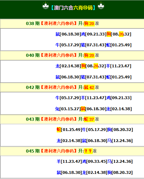 2025045期澳利澳六肖18码