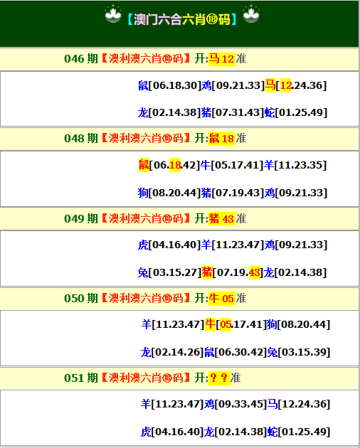 2025051期澳利澳六肖18码