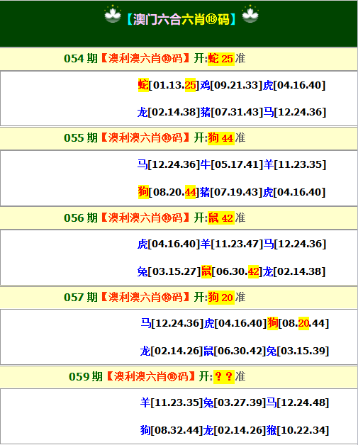 2025059期澳利澳六肖18码