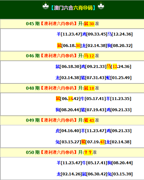 2025050期澳利澳六肖18码