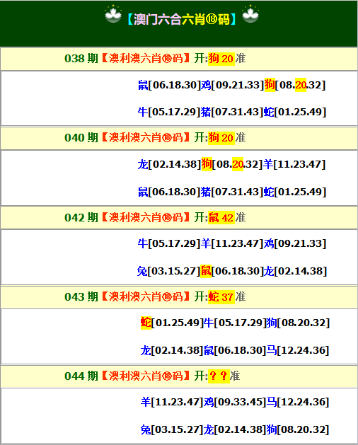 2025044期澳利澳六肖18码