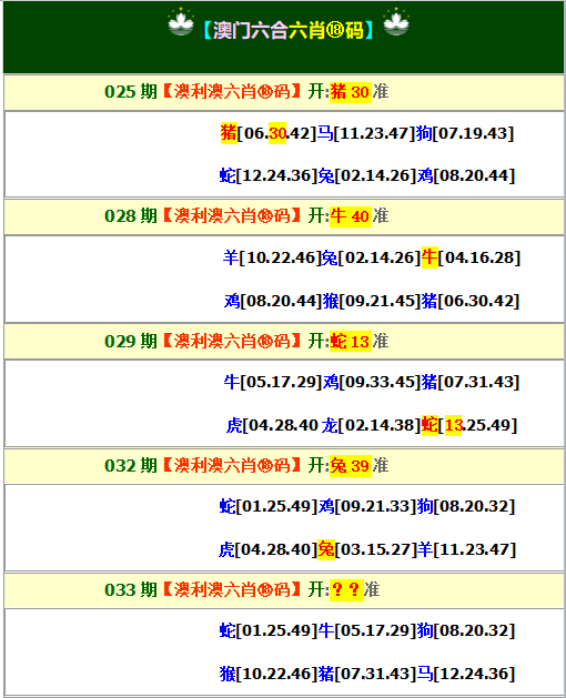 2025033期澳利澳六肖18码