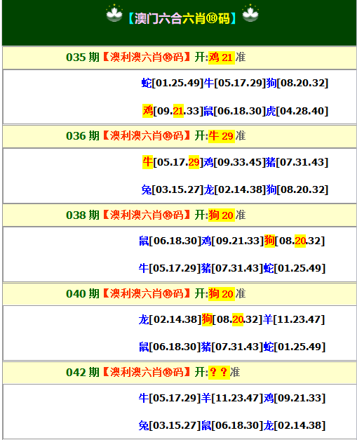 2025042期澳利澳六肖18码