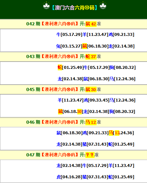 2025047期澳利澳六肖18码