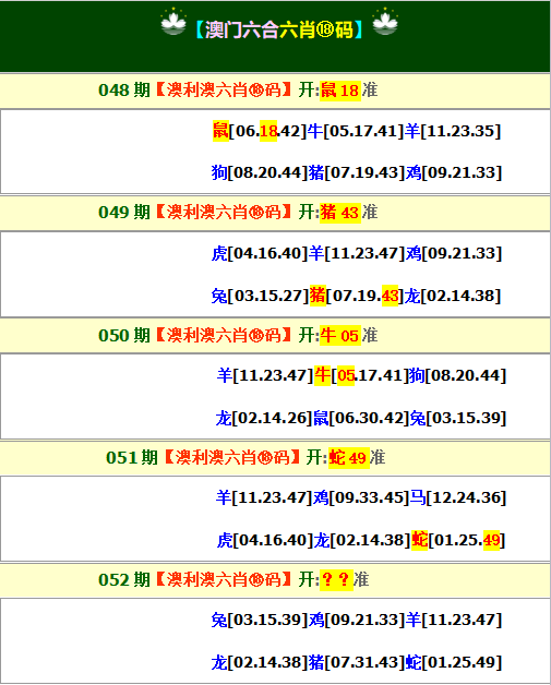 2025052期澳利澳六肖18码