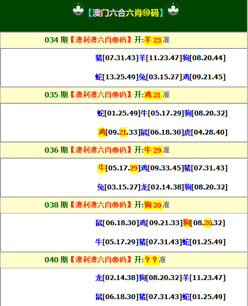 2025040期澳利澳六肖18码