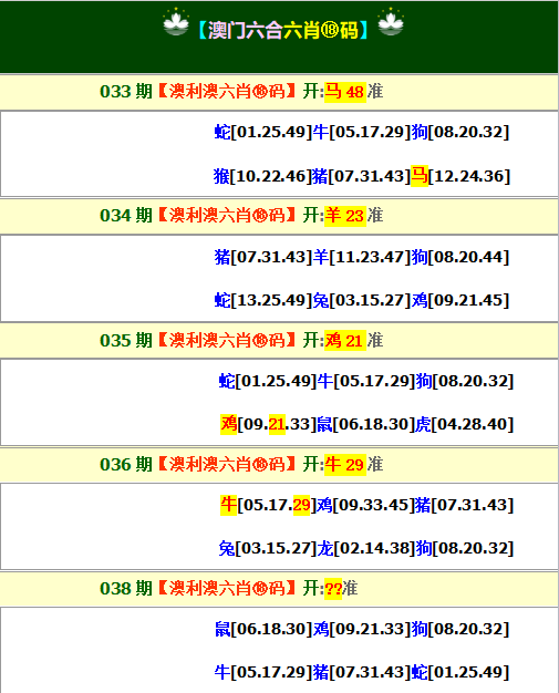 2025038期澳利澳六肖18码