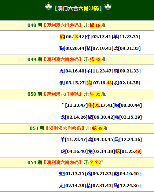 2025054期澳利澳六肖18码