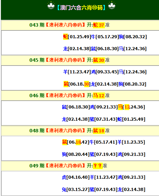 2025049期澳利澳六肖18码
