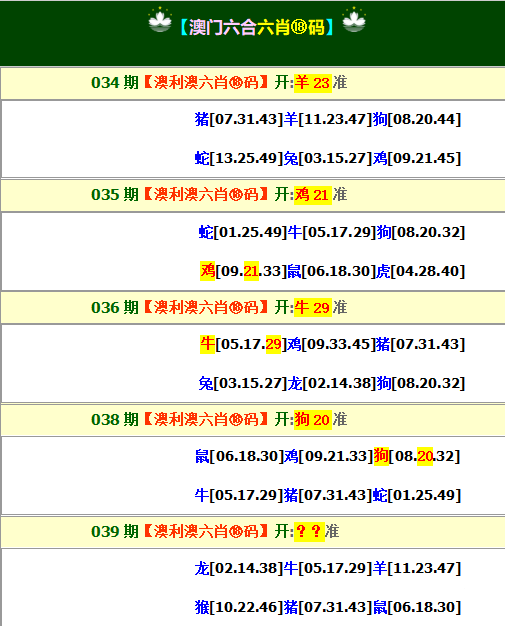 2025039期澳利澳六肖18码