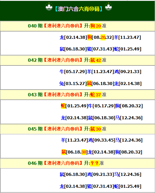 2025046期澳利澳六肖18码