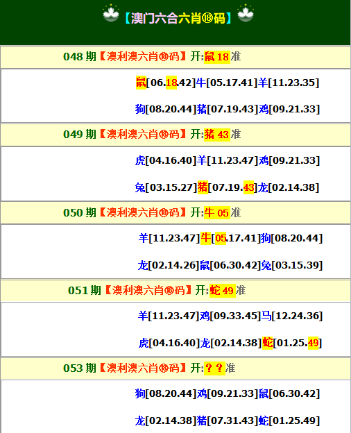 2025053期澳利澳六肖18码