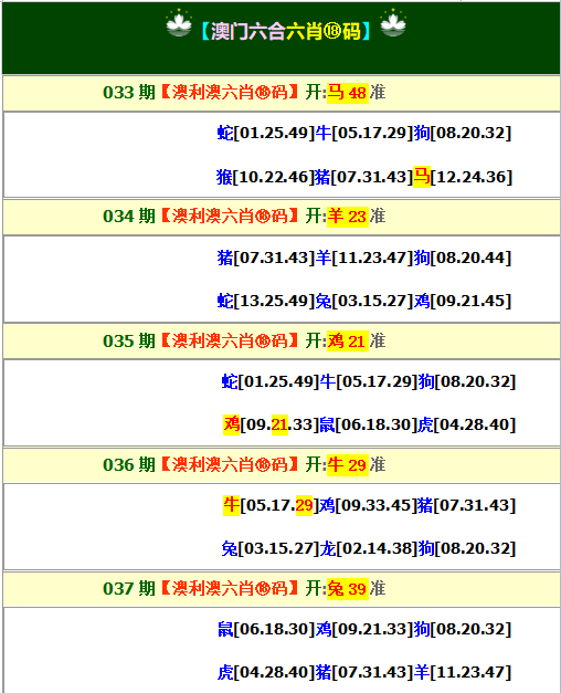 2025037期澳利澳六肖18码