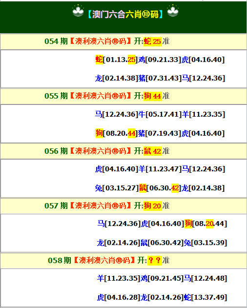 2025058期澳利澳六肖18码
